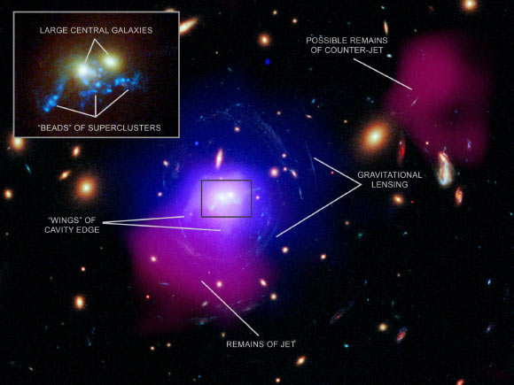 Astronomers Detect Mega-Eruption from Supermassive Gloomy Gap in Distant Galaxy Cluster