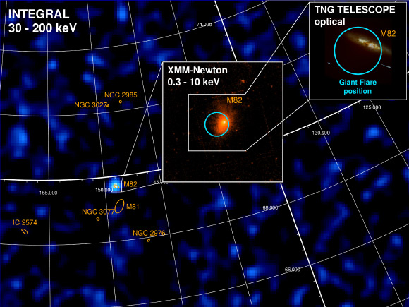 Astronomers Detect Big Flare from Magnetar in Messier 82